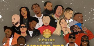 Optimistic – Rexx Life Raj, D Smoke Optimistic - Rexx Life Raj, D Smoke