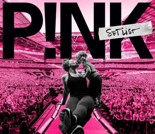 All I Know So Far – P!nk All I Know So Far - P!nk