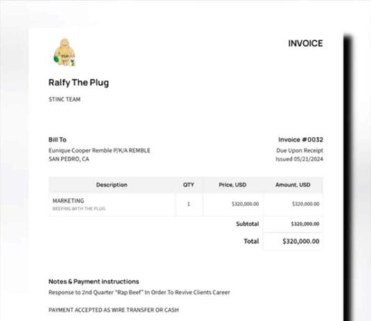 Jada Pinkett (Remble Diss) – Ralfy The Plug Jada Pinkett (Remble Diss) - Ralfy The Plug