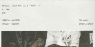 All That - Ab-Soul ft. JasonMartin, Thirsty P